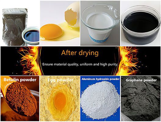 เครื่องอบแห้งแบบพ่นสุญญากาศอุณหภูมิต่ำขนาดเล็ก LPG-5 Lab พร้อมความจุ 5 ลิตร และควบคุมอุณหภูมิ 30~300℃ สำหรับการระเหย 1 กก./ชม.