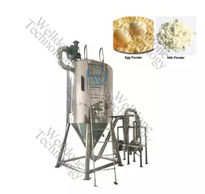 ประหยัดพลังงาน ปลอดภัยจากสิ่งแวดล้อม ระยะไกลควบคุม atomizing Spray Dryer สําหรับอุตสาหกรรมยา