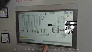 ZHG เครื่องอบอาหารสัตว์เลี้ยงประสิทธิภาพสุญญากาศสูง